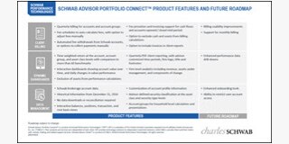 Product Features thumbnail